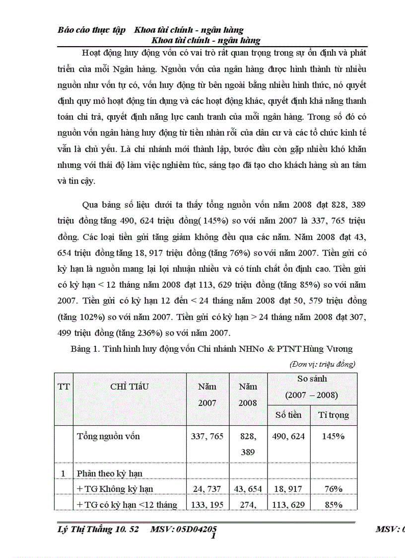 Báo cáo thực tập tổng hợp của ngân hàng nễng nghiệp và phát triển nễng thễn chi nhánh hùng vương
