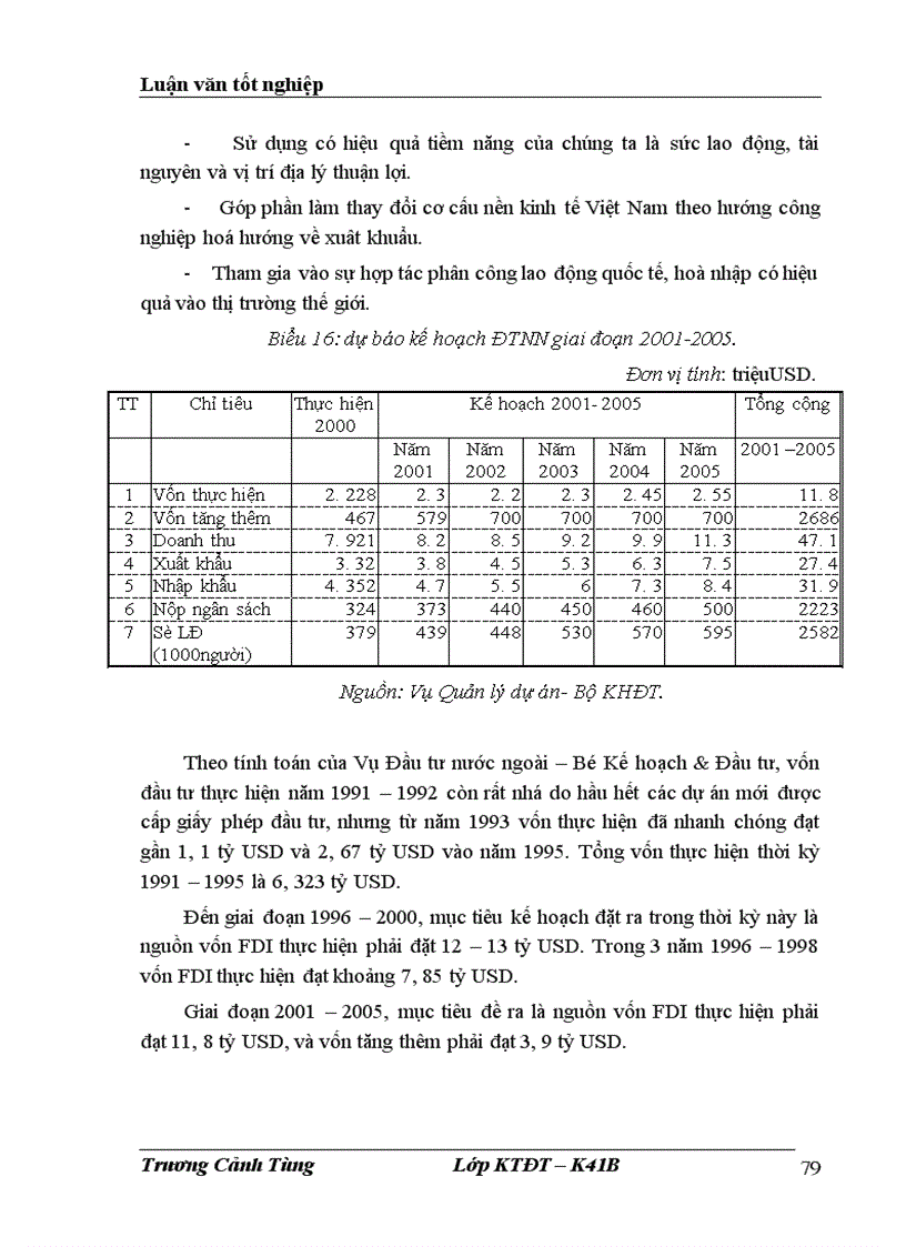 image for page Đầu tư trực tiếp của Đài Loan vào Việt Nam Thực trạng và giải pháp 1