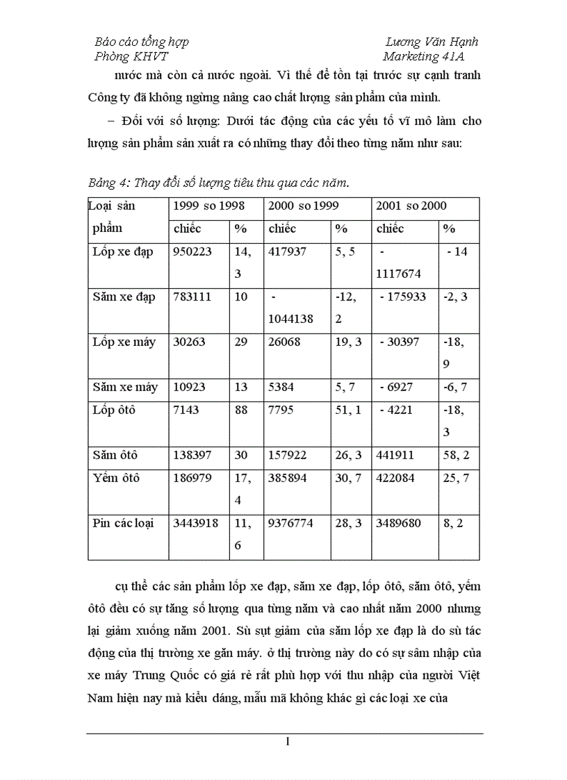 image for page Báo cáo thực tập tổng hợp của công ty cao su sao vàng