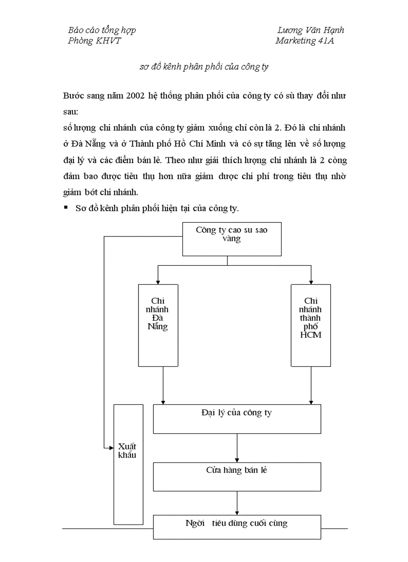 image for page Báo cáo thực tập tổng hợp của công ty cao su sao vàng