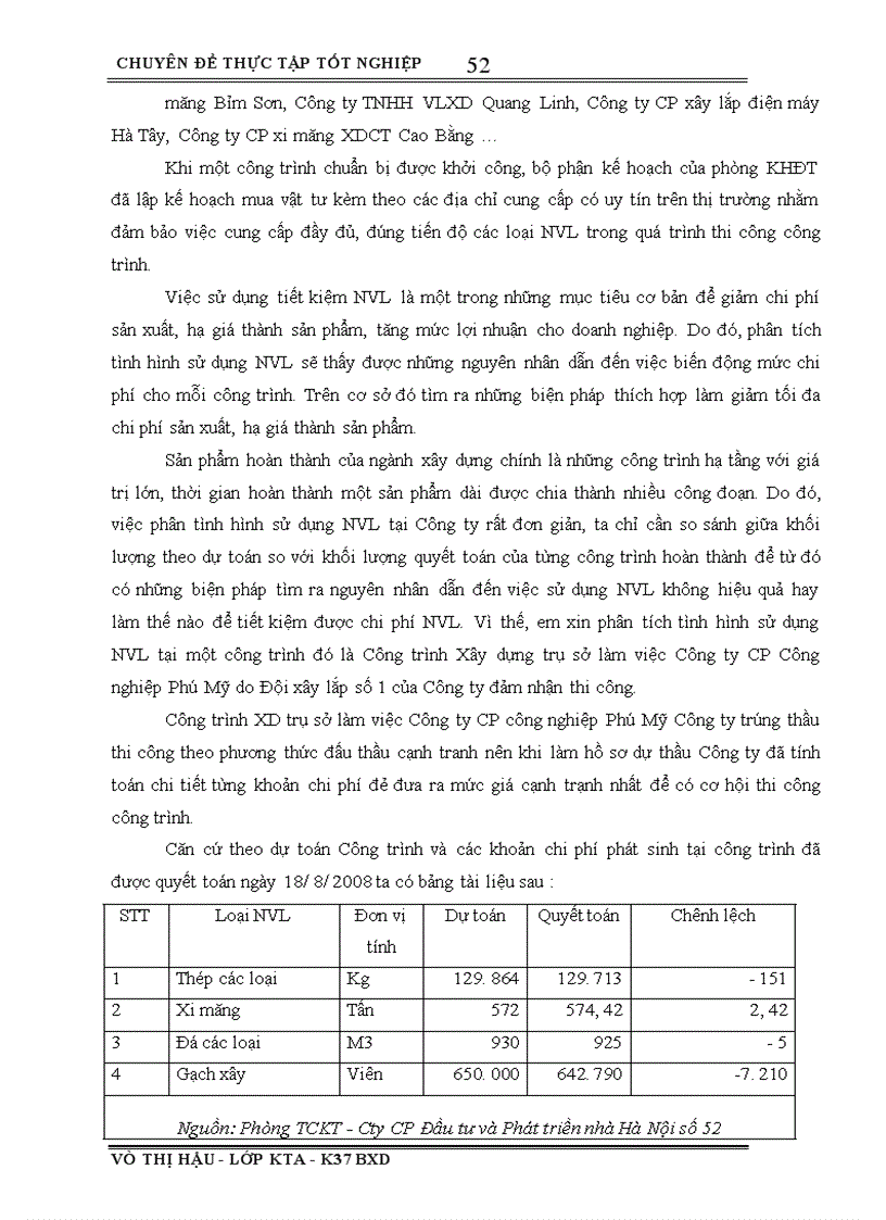 image for page Hoàn thiện công tác kế toán Nguyên vật liệu tại Công ty cổ phần Đầu tư và Phát triển nhà Hà Nội số 52 1
