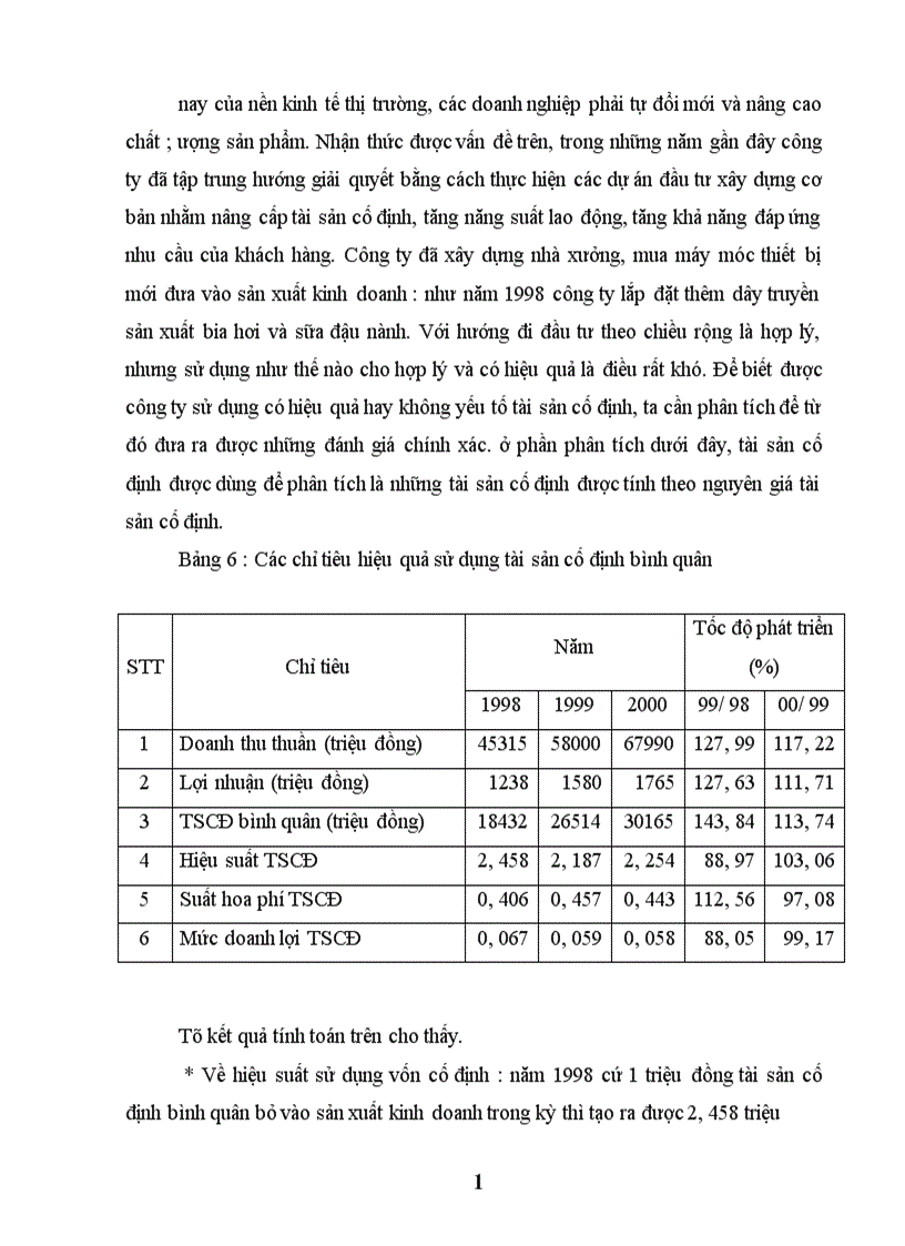 image for page Sử dụng phương pháp thống kê trong việc đánh giá hiệu quả sản xuất kinh doanh ở công ty kinh doanh vận tải lương thực 1