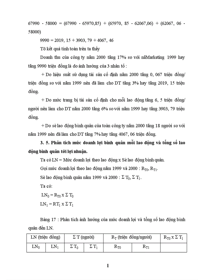 image for page Sử dụng phương pháp thống kê trong việc đánh giá hiệu quả sản xuất kinh doanh ở công ty kinh doanh vận tải lương thực 1