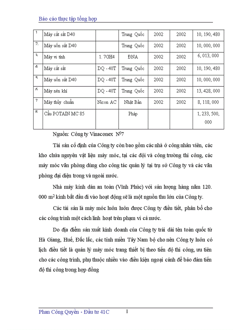 image for page Thực trạng hoạt động trong lĩnh vực đầu tư