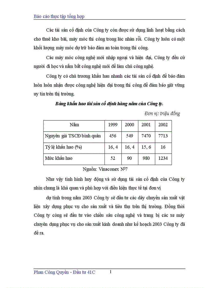 image for page Thực trạng hoạt động trong lĩnh vực đầu tư