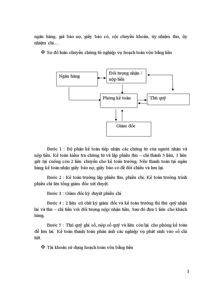 image for page Báo cáo thực tập tại công ty CP đầu tư xây dựng và thương mại Việt Nga