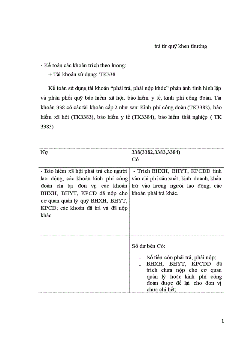 image for page Báo cáo thực tập tại công ty CP đầu tư xây dựng và thương mại Việt Nga