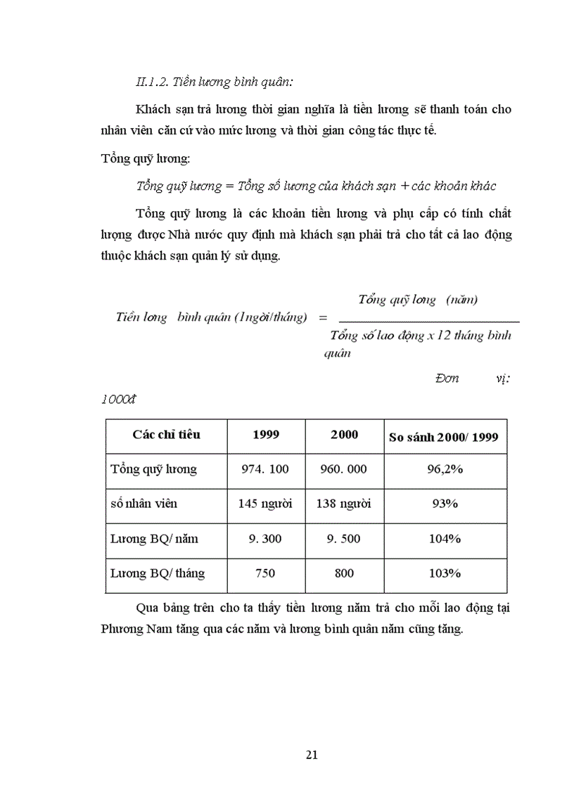 image for page Một số giải pháp nhằm nâng cao lợi nhuận của Khách sạn Phương Nam