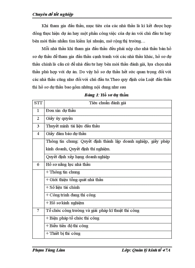 image for page Một số giải pháp nâng cao khả năng thắng thầu của công ty cổ phần đầu tư xây dựng và xuất nhập khẩu Phục Hưng 1