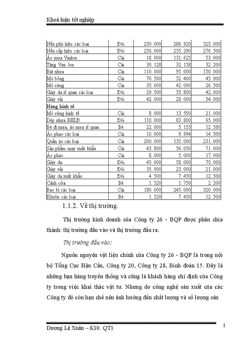 image for page Một số biện pháp góp phần nâng cao hiệu quả của việc xây dựng và thực hiện chiến lược kinh doanh của Công ty 26 BQP