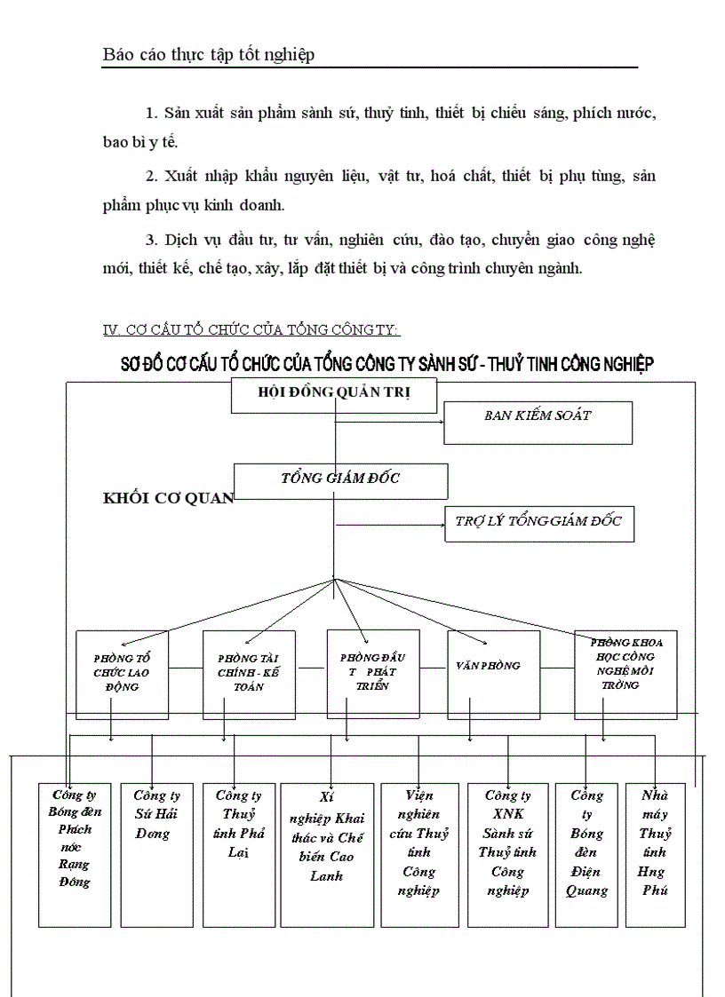 image for page Một số biện pháp nâng cao hiệu quả công tác Văn thư Lưu trữ trong văn phòng Tổng công ty Sành sứ Thuỷ tinh C ông nghiệp 1