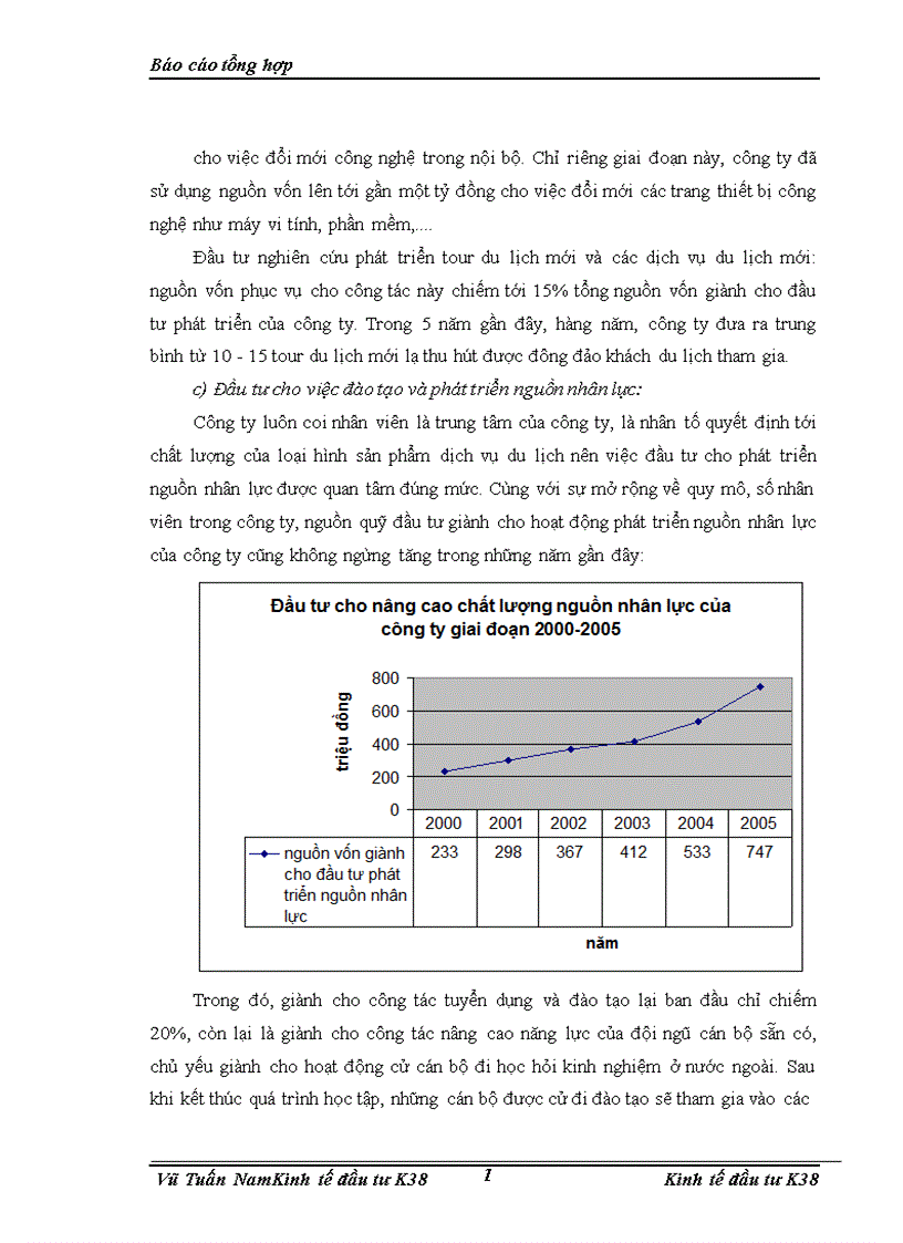 image for page Báo cáo thực tập tại Công ty du lịch cổ phần Bưu điện
