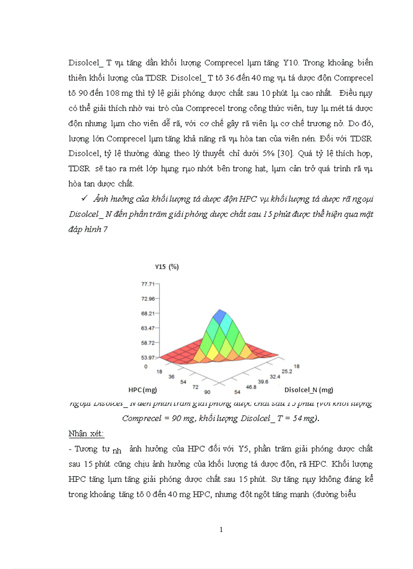 image for page Nghiên cứu bào chế viên nén cefadroxil giải phóng nhanh bằng phương pháp dập viên qua tạo hạt ướt