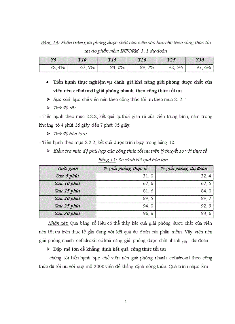 image for page Nghiên cứu bào chế viên nén cefadroxil giải phóng nhanh bằng phương pháp dập viên qua tạo hạt ướt