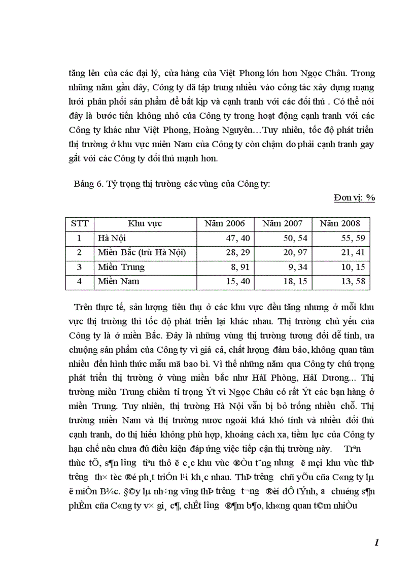 image for page Công tác đầu tư nhằm nâng cao khả năng cạnh tranh của công ty TNHH Ngọc Châu 1