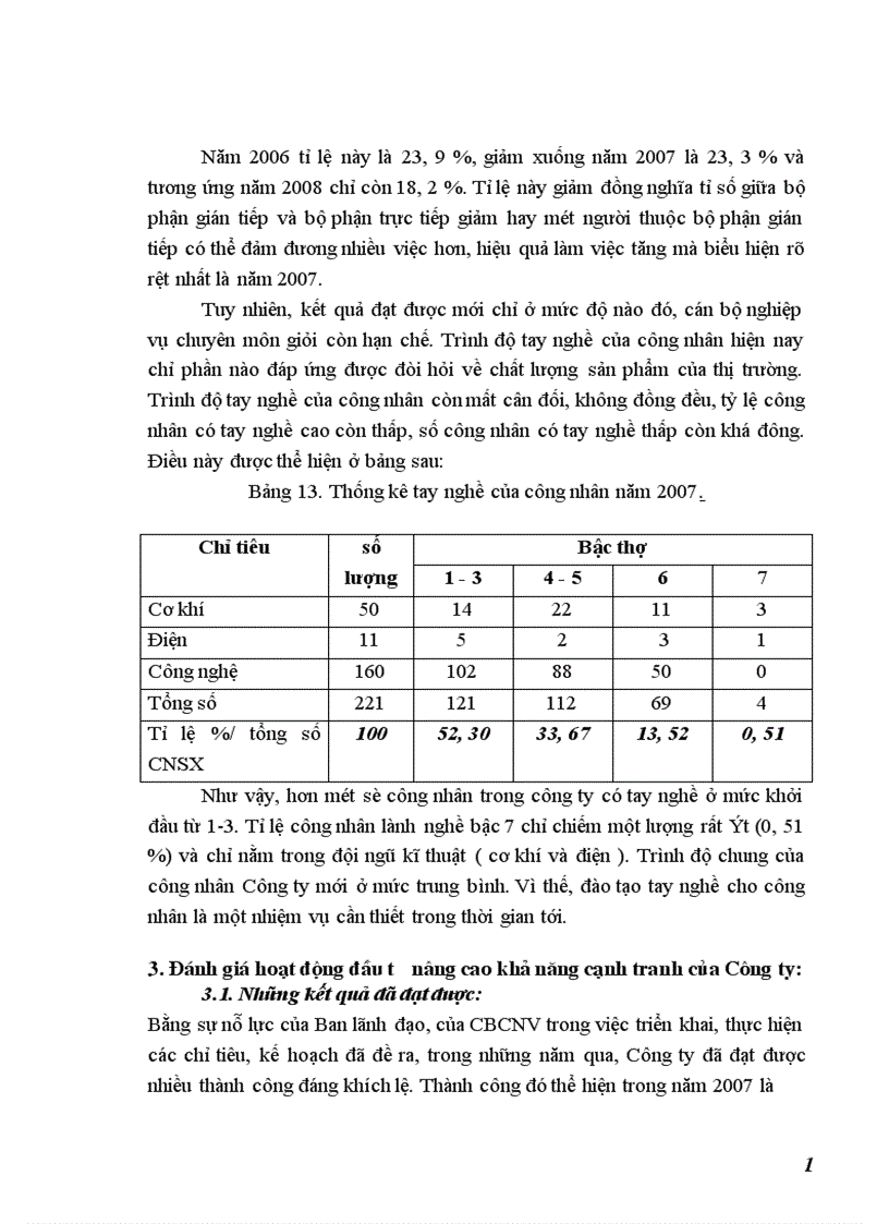 image for page Công tác đầu tư nhằm nâng cao khả năng cạnh tranh của công ty TNHH Ngọc Châu 1