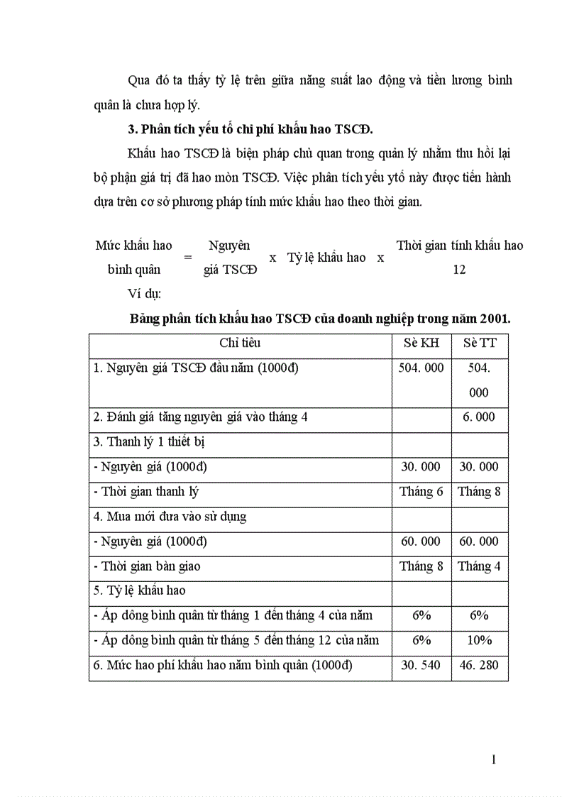 image for page Quản lý chi phí và tính giá thành sản phẩm ở Công ty Sản xuất Xuất nhập khẩu Đầu tư
