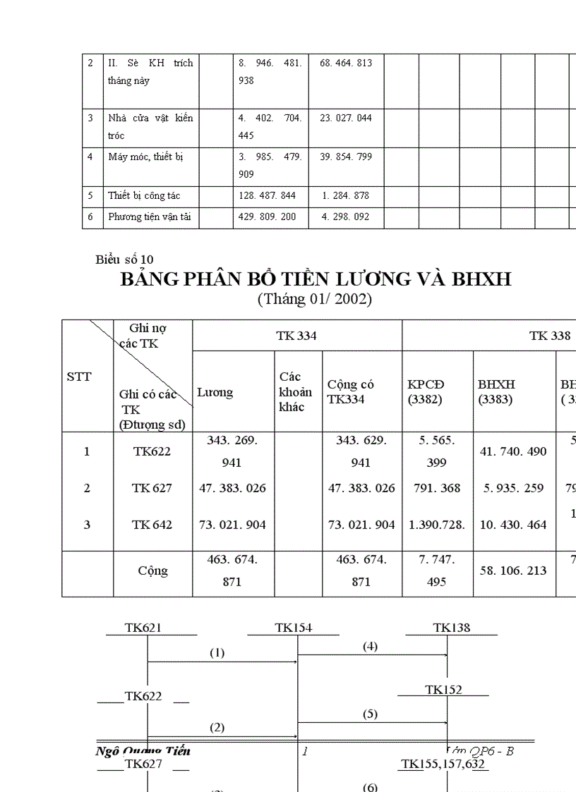image for page Tổ chức công tác kế toán tập hợp chi phí sản xuất và tính giá thành sản phẩm 1