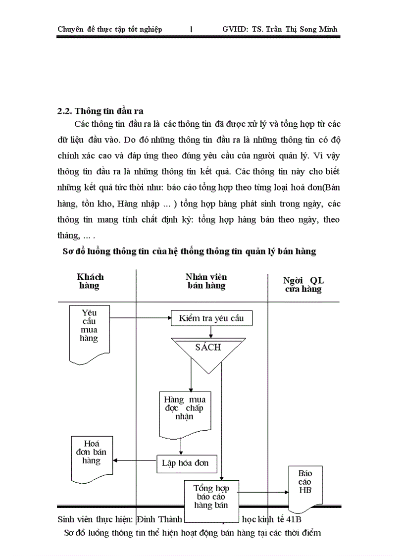 image for page Xây dựng chương trình quản lý bán hàng tại cửa hàng sách 292Tây Sơn Hà Nội