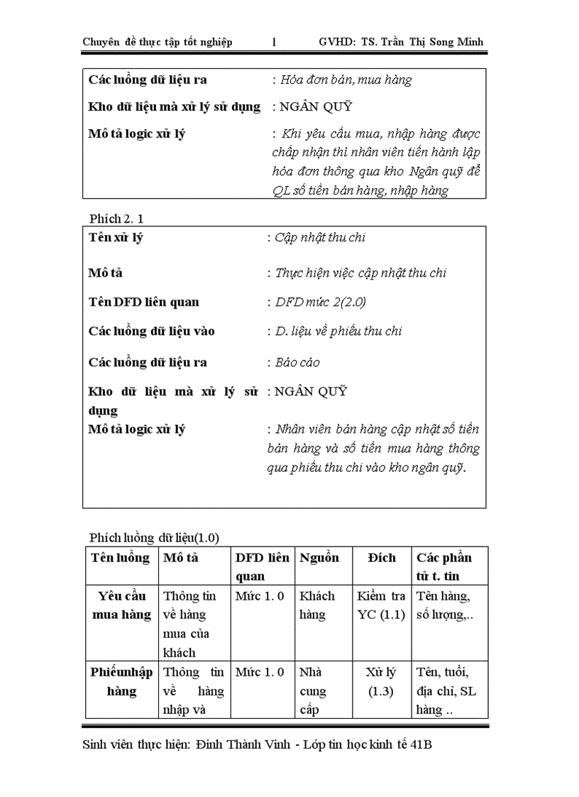 image for page Xây dựng chương trình quản lý bán hàng tại cửa hàng sách 292Tây Sơn Hà Nội