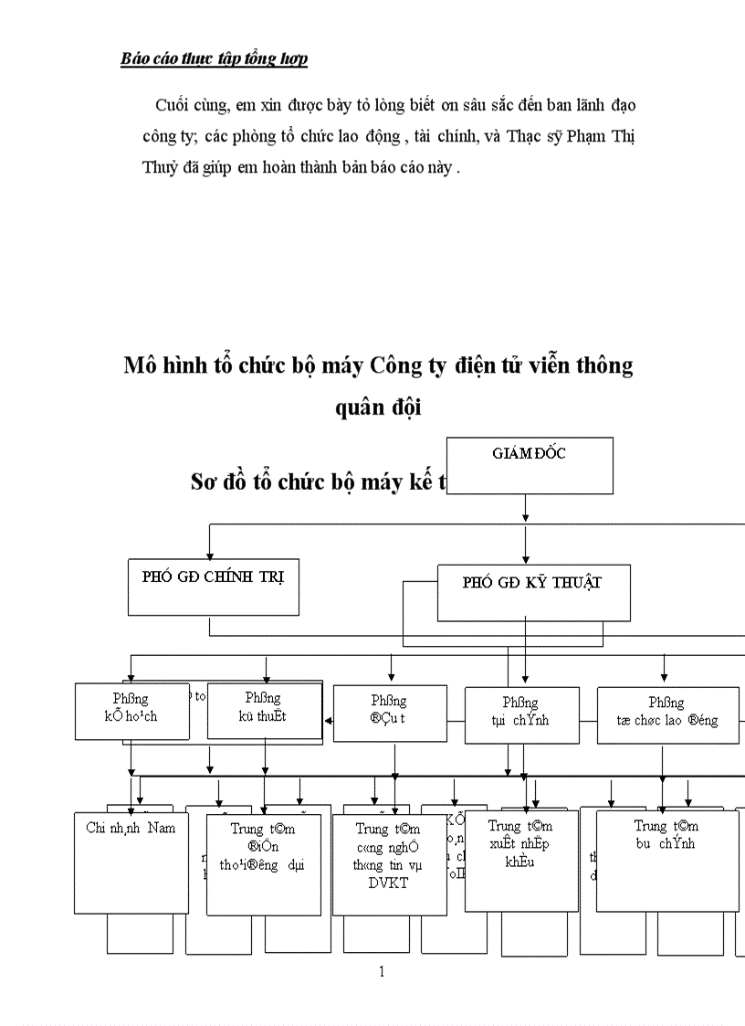 image for page Báo cáo thực tập tổng hợp của Công Ty Điện Tử Viễn Thông Quân Đội