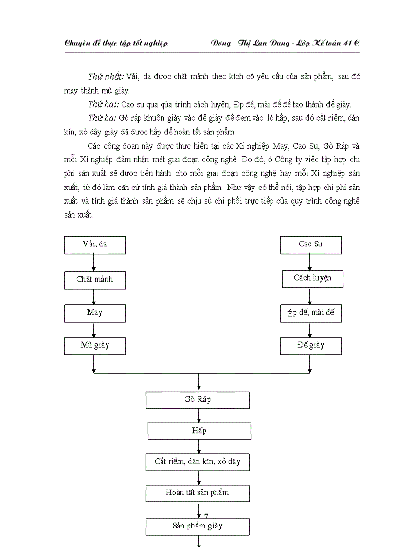 image for page Hoàn thiện hạch toán hạch toán chi phí sản xuất và tính giá thành sản phẩm tại Công ty Da Giầy Hà Nội 1