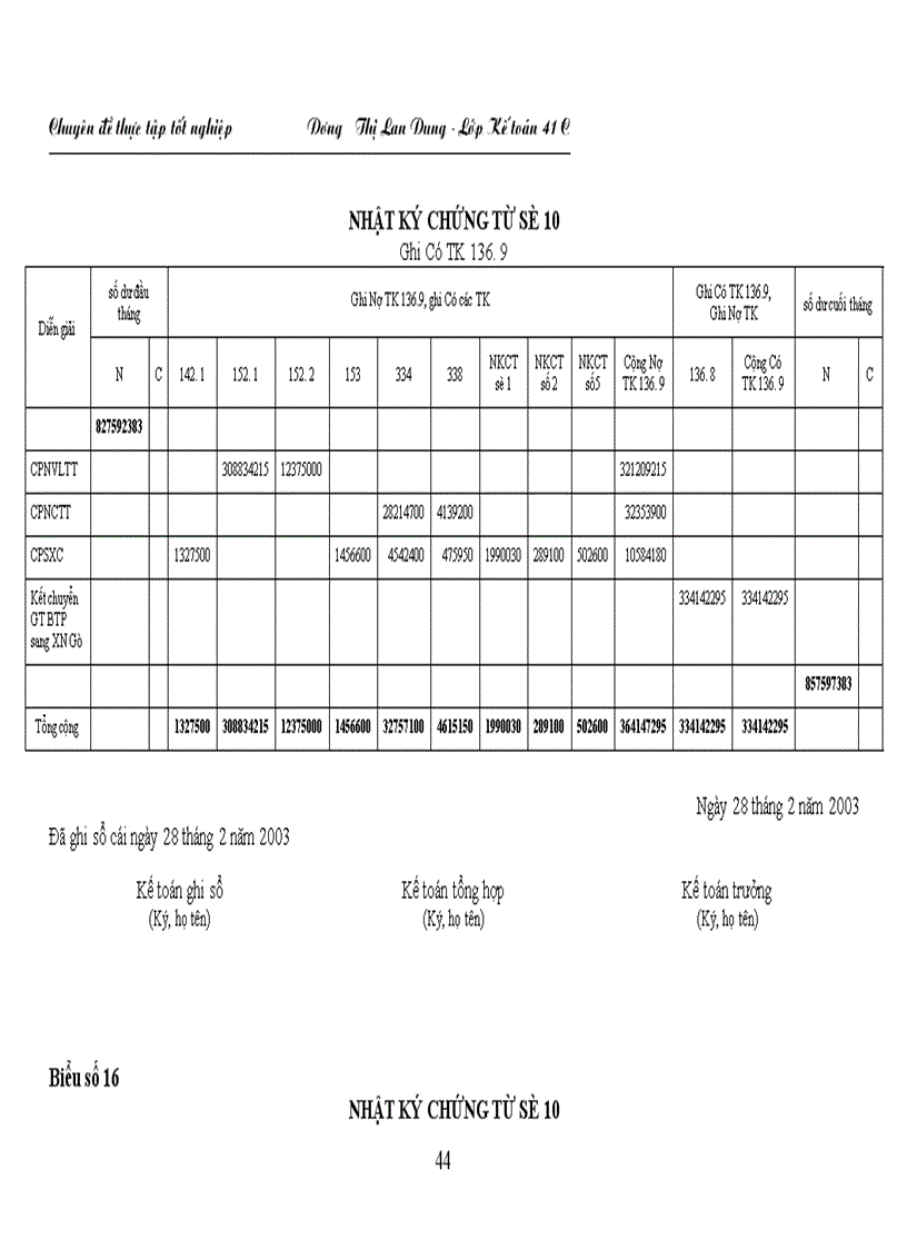image for page Hoàn thiện hạch toán hạch toán chi phí sản xuất và tính giá thành sản phẩm tại Công ty Da Giầy Hà Nội 1