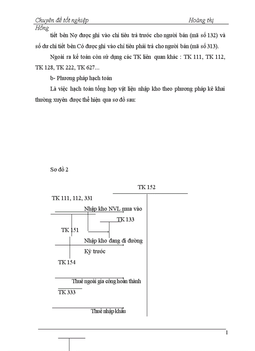 image for page Tổ chức công tác kế toán nguyên vật liệu 1