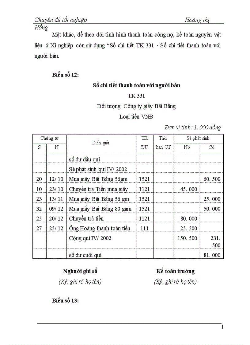 image for page Tổ chức công tác kế toán nguyên vật liệu 1