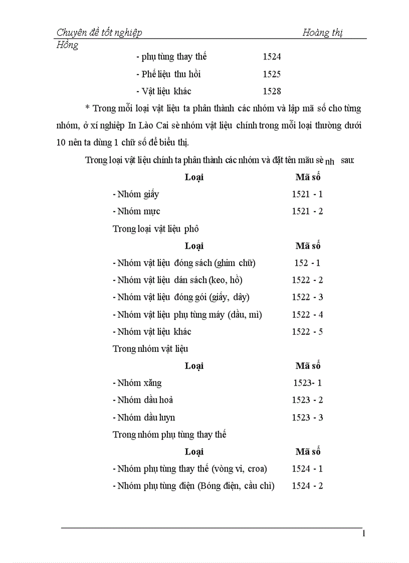 image for page Tổ chức công tác kế toán nguyên vật liệu 1