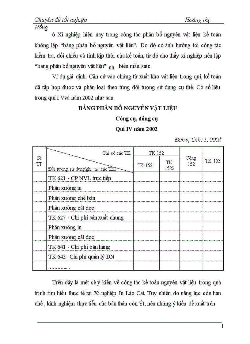 image for page Tổ chức công tác kế toán nguyên vật liệu 1