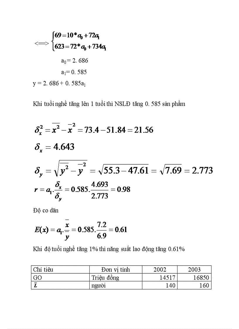 image for page Vận dụng một số phương pháp thống kê phân tích năng suất lao động và các nhân tố ảnh hưởng của công ty Cổ phần Bắc Nam 1
