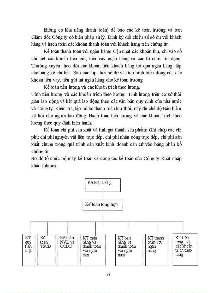 image for page Hoàn thiện kế toán lưu chuyển hàng hoá nhập khẩu với việc nâng cao hiệu quả kinh doanh tại Công ty Xuất nhập khẩu Intimex