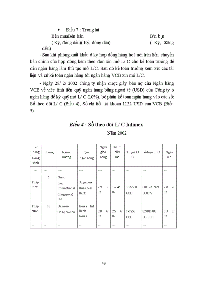 image for page Hoàn thiện kế toán lưu chuyển hàng hoá nhập khẩu với việc nâng cao hiệu quả kinh doanh tại Công ty Xuất nhập khẩu Intimex