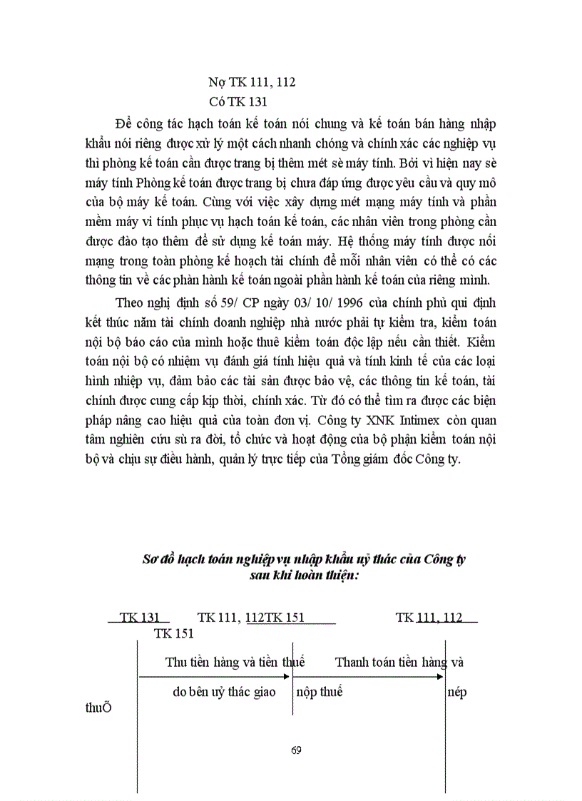 image for page Hoàn thiện kế toán lưu chuyển hàng hoá nhập khẩu với việc nâng cao hiệu quả kinh doanh tại Công ty Xuất nhập khẩu Intimex