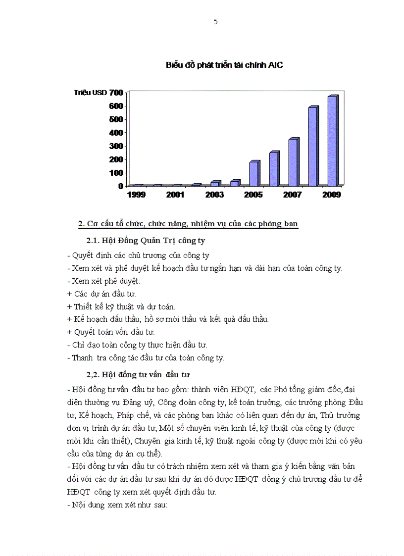 image for page Hoàn thiện công tác lập dự án đầu tư tại Công ty cổ phần Tiến bộ Quốc tế AIC 1