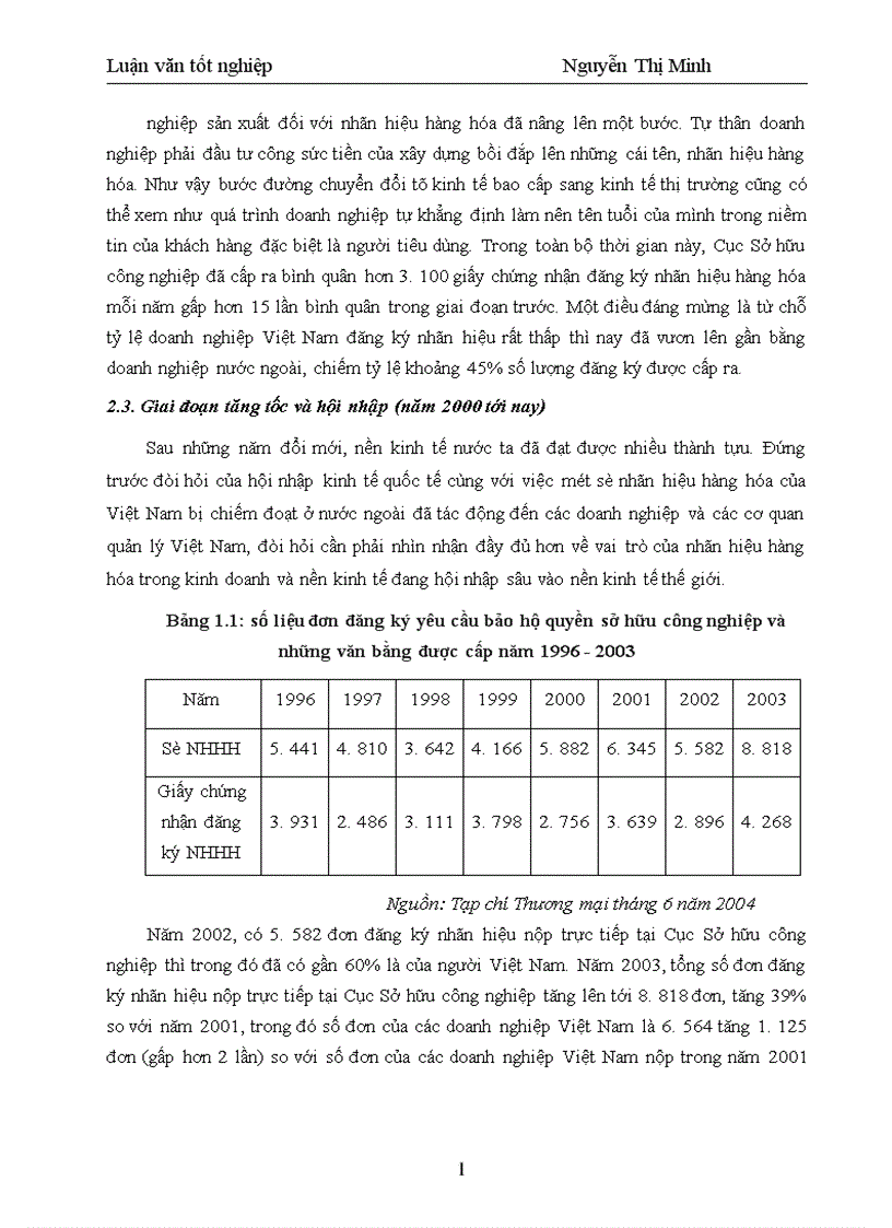 image for page Một số giải pháp xây dựng và phát triển thương hiệu cho Công ty Cổ phần Hương Sen 1
