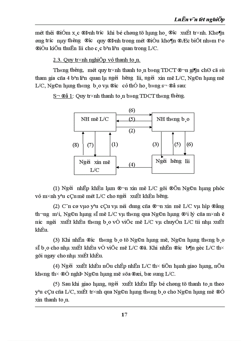 image for page Các biện pháp nhằm hạn chế tranh chấp trong thanh toán quốc tế theo phương thức tín dụng chứng từ tại Ngân hàng Đầu tư và Phát triển Việt Nam