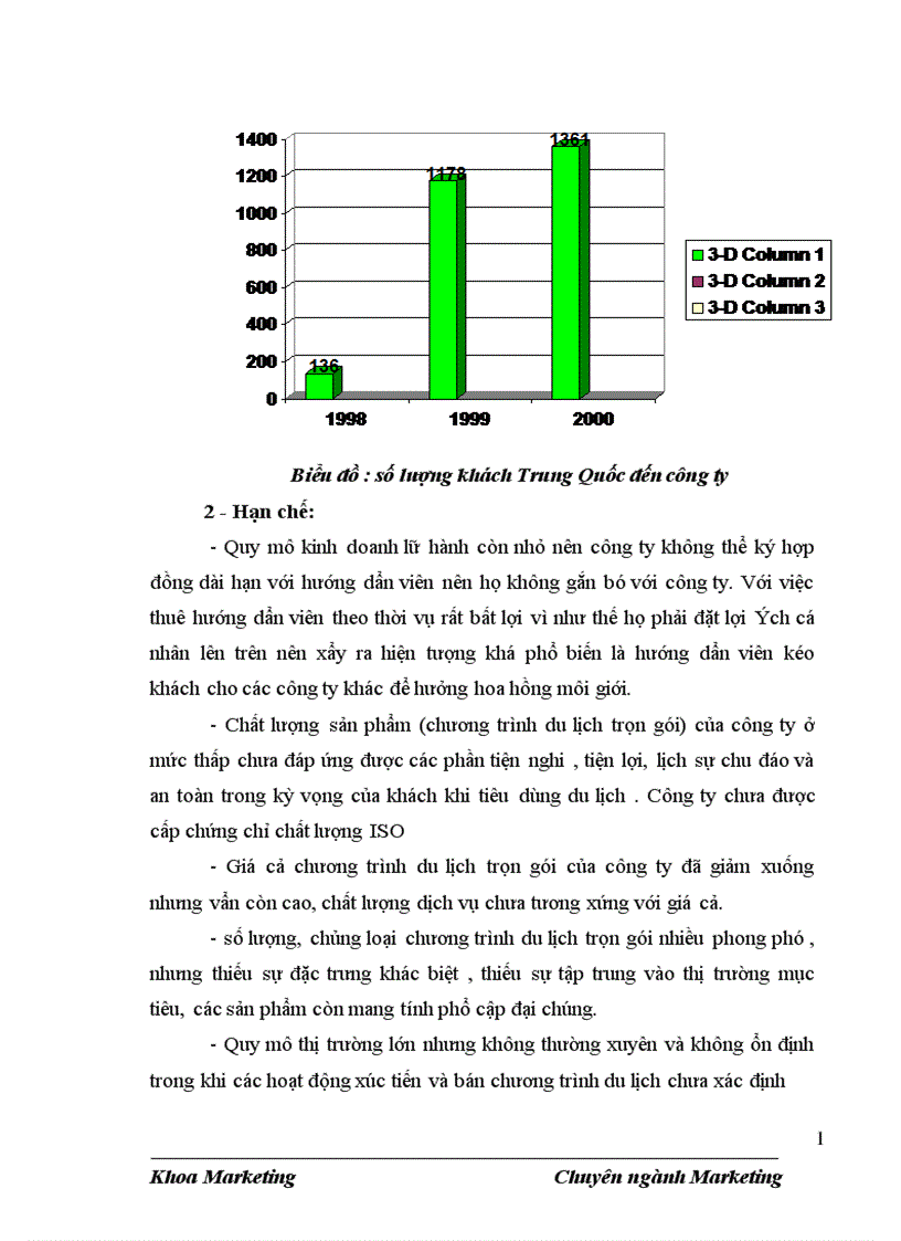 image for page Đặc điểm tâm lý khách du lịch Trung Quốc và các biện pháp Marketing Mix nhằm tăng khả năng thu hút khách du lịch Trung Quốc tại công ty du lịch lữ hành Victortour 1