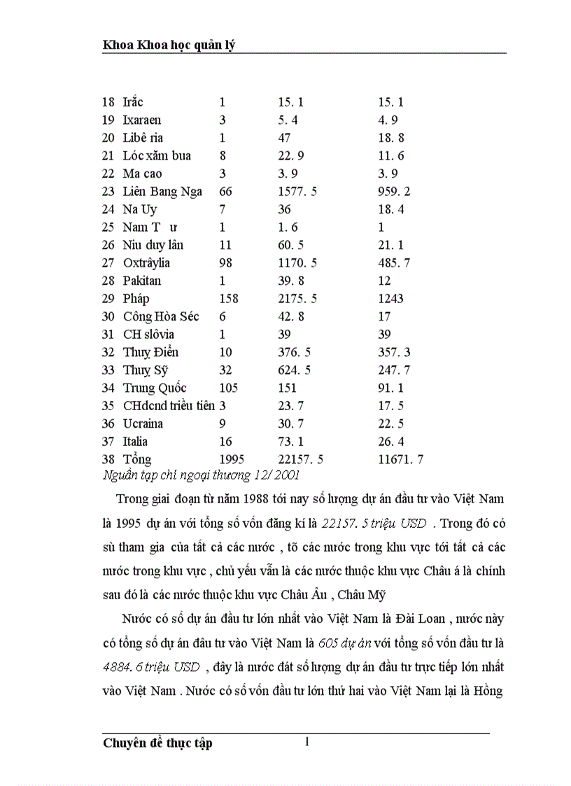 image for page Một số giải pháp nhằm tăng cường thu hút đầu tư trực tiếp nước ngoài vào Việt Nam trong giai đoạn hiện nay 1