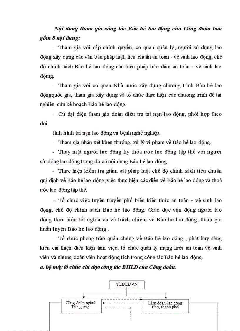 image for page Nội dung của công tác Bảo Hộ Lao Động