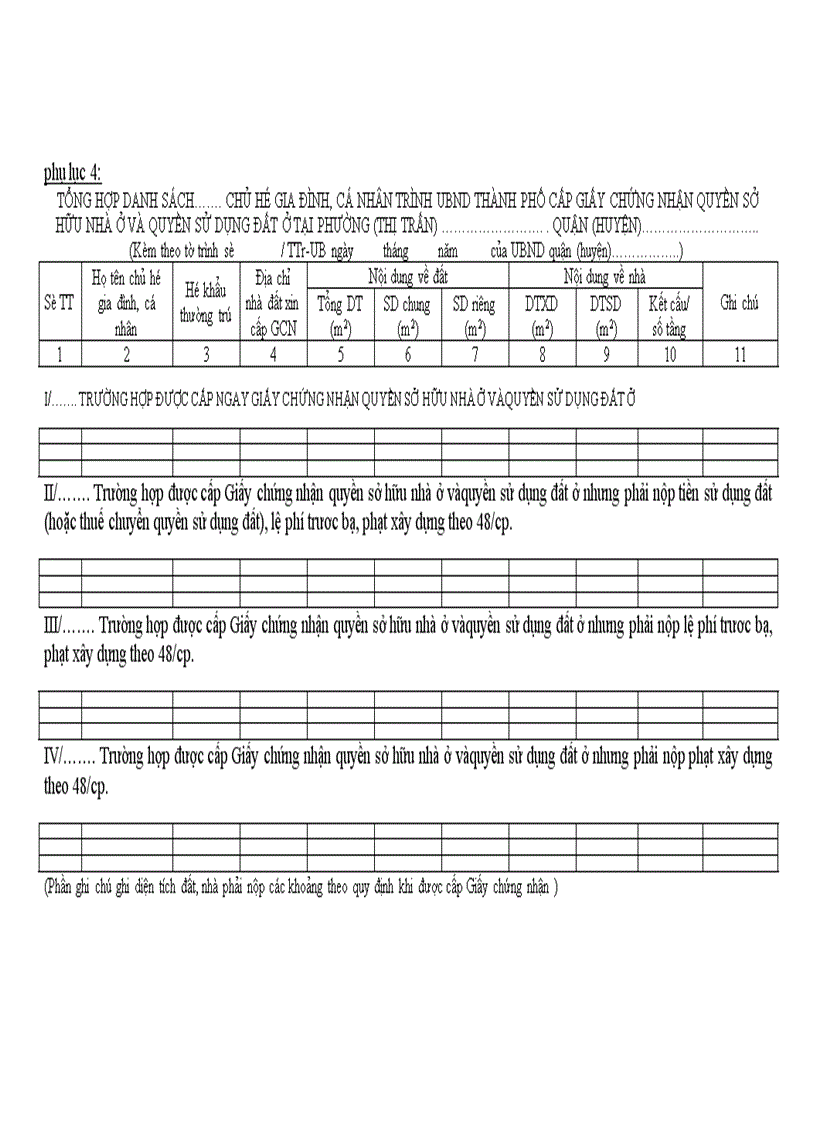 image for page Một số giải pháp nhằm đẩy nhanh tiến độ đăng ký cấp Giấy chứng nhận quyền sở hữu nhà ở và quyền sử dụng đất ở cho nhà thuộc diện Nhà nước quản lý theo chính sách cải tạo nhà cửa và công tư hợp doanh trên địa bàn Thành phố Hà Nội