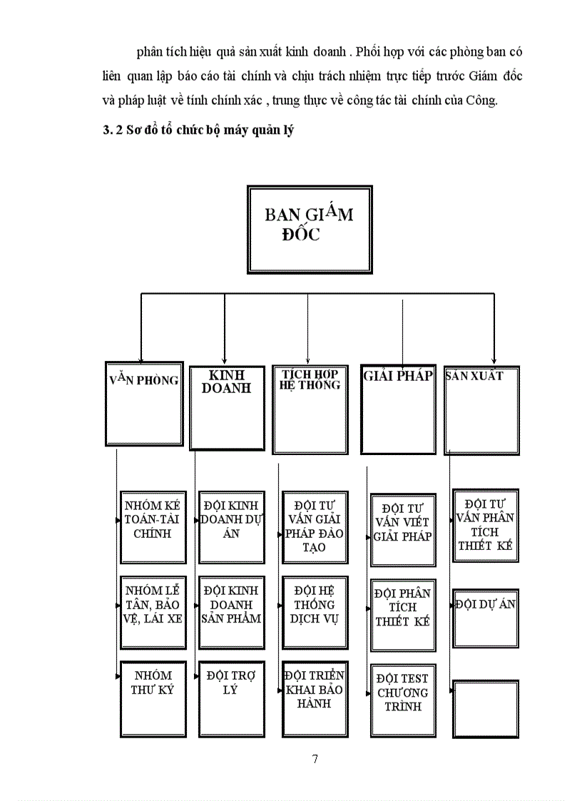 image for page Hạch toán kế toán bán hàng tại Công ty TNHH Thiết bị kỹ thuật và Phần mềm Việt Nam