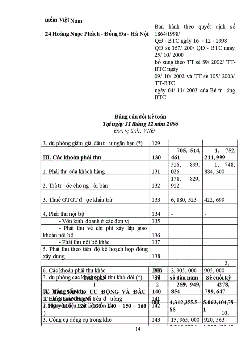 image for page Hạch toán kế toán bán hàng tại Công ty TNHH Thiết bị kỹ thuật và Phần mềm Việt Nam