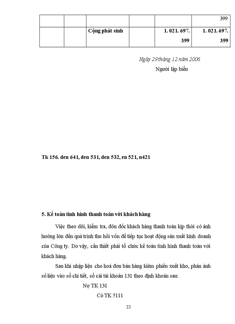 image for page Hạch toán kế toán bán hàng tại Công ty TNHH Thiết bị kỹ thuật và Phần mềm Việt Nam