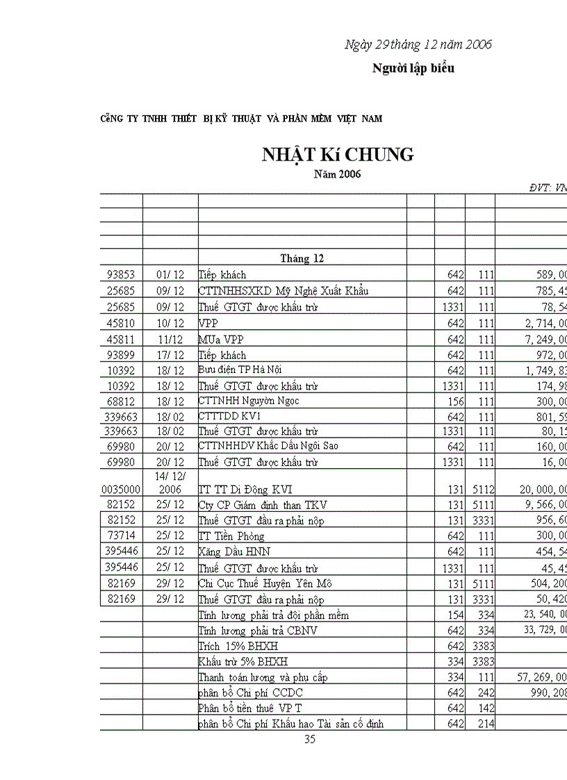 image for page Hạch toán kế toán bán hàng tại Công ty TNHH Thiết bị kỹ thuật và Phần mềm Việt Nam