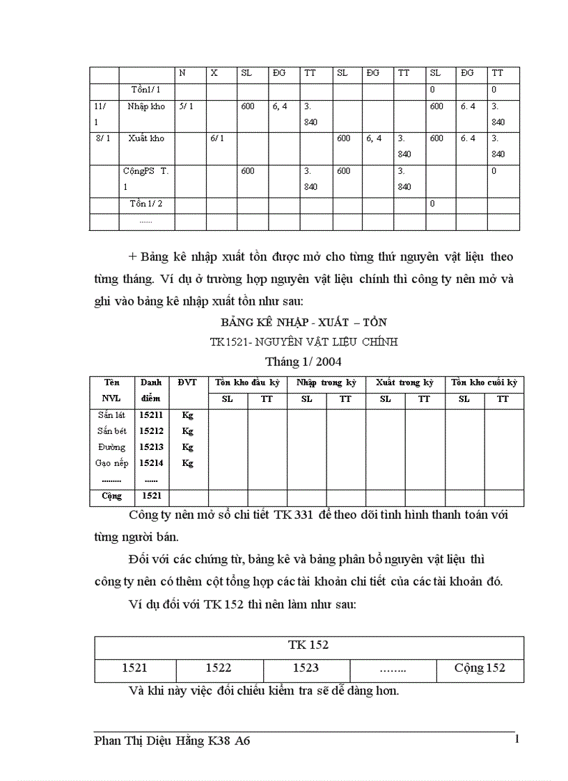 image for page Công tác kế toán nguyên vật liệu tại Công ty Rượu Hà Nội 1