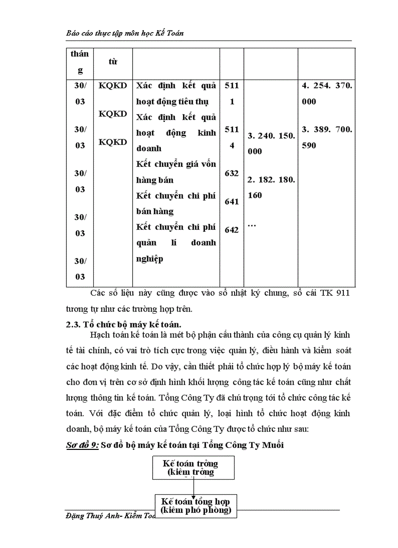 image for page Báo cáo thực tập tổng hợp của Tổng Công Ty Muối