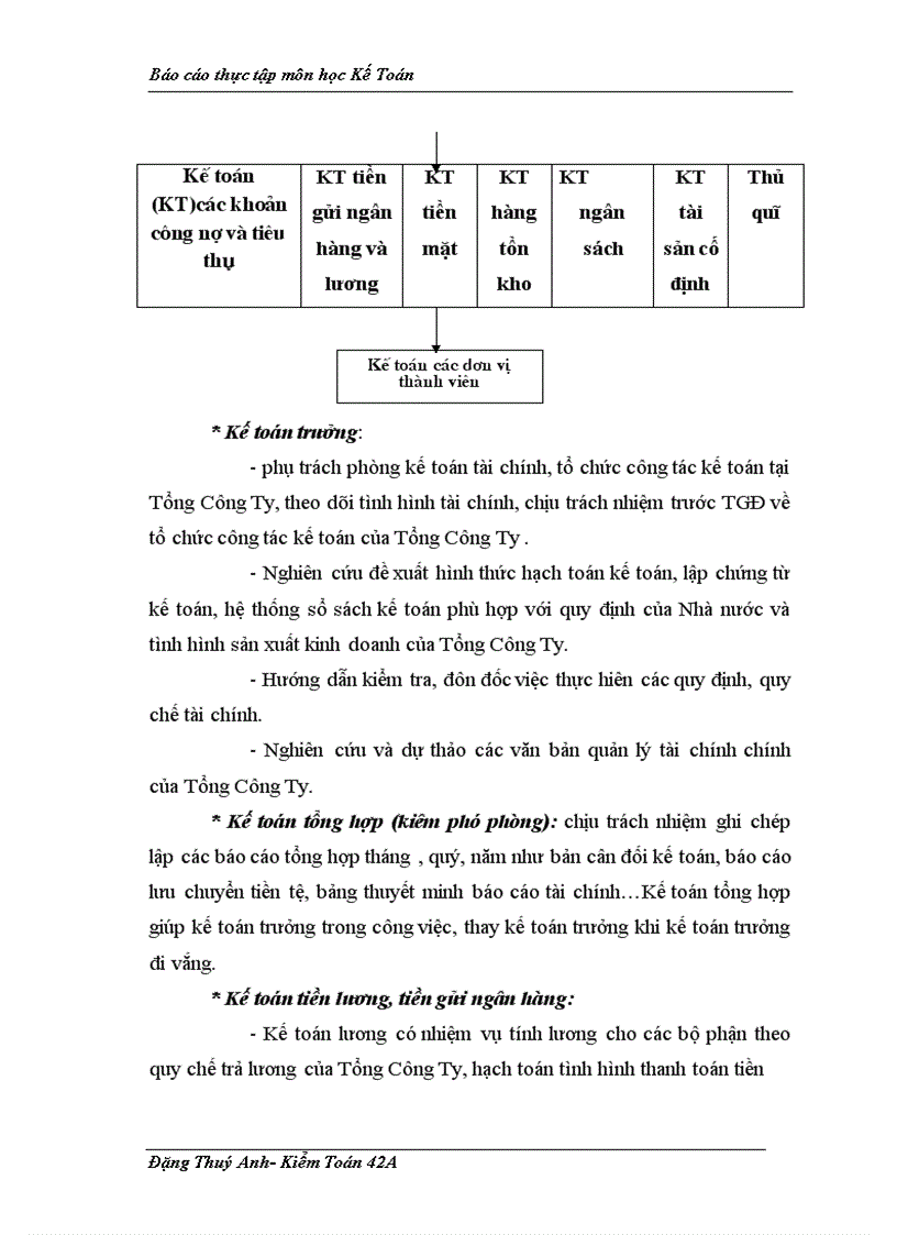 image for page Báo cáo thực tập tổng hợp của Tổng Công Ty Muối