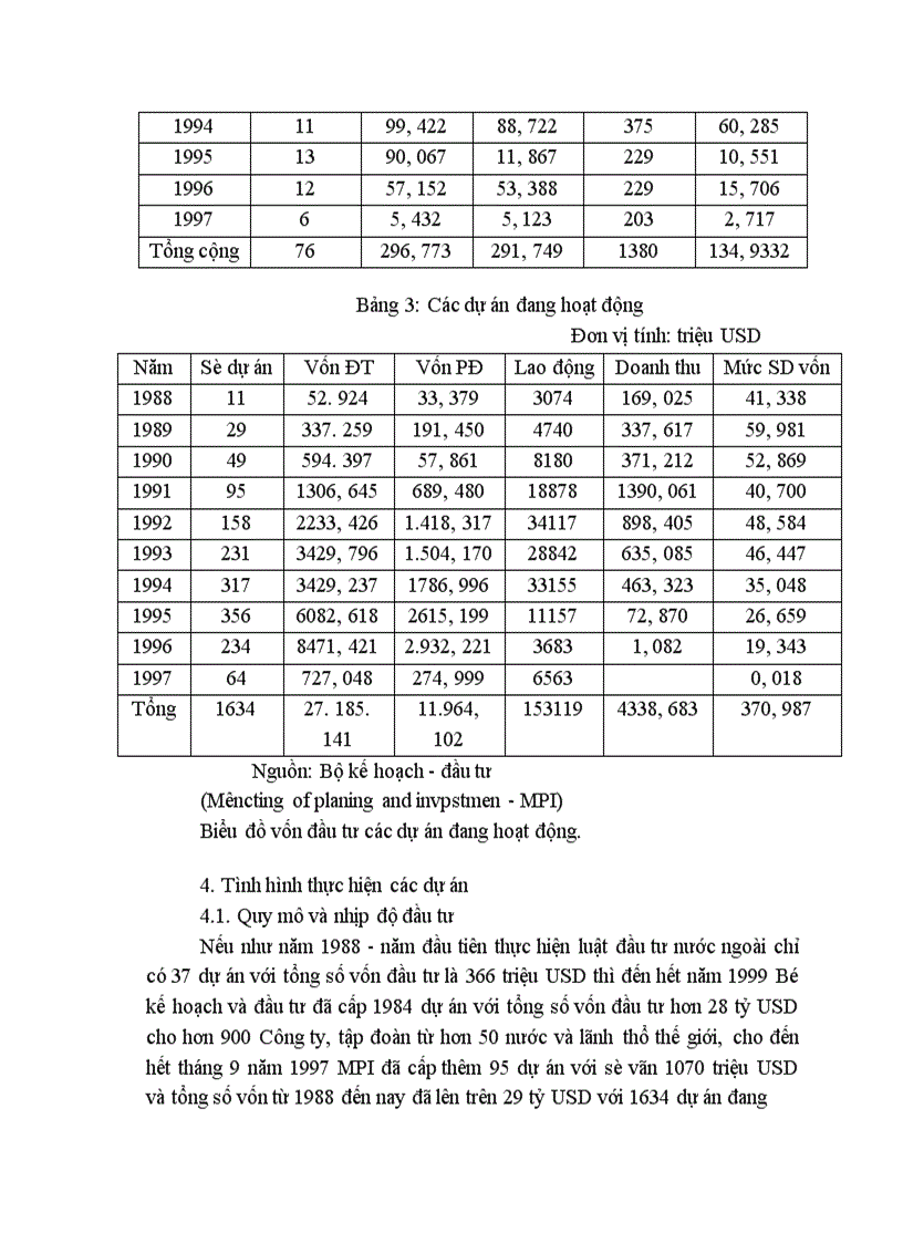 image for page Lý luận xuất khẩu tư bản và thu hút đầu tư trực tiếp nước ngoài của Việt Nam trong giai đoạn hiện nay 1